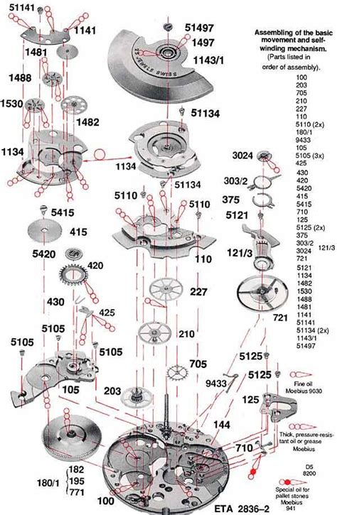 omega seamaster parts diagram|Omega Seamaster winding instructions.